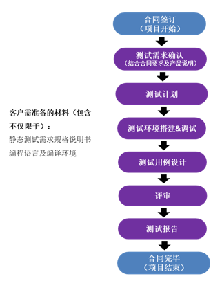 HTH.COM-华体会(中国)机器人有限公司官网 图片